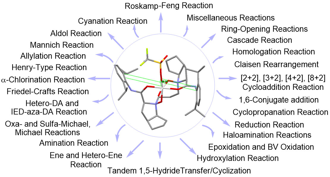 Catalyst DiscoveryThe ASL Lab