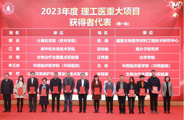 學校召開2023年度科研工作總結大會-四川大學 sichuan university